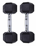 Gymenist Set of 2 Hex Rubber Dumbbell with Metal Handles, Pair of 2 Heavy Dumbbell Choose Weight